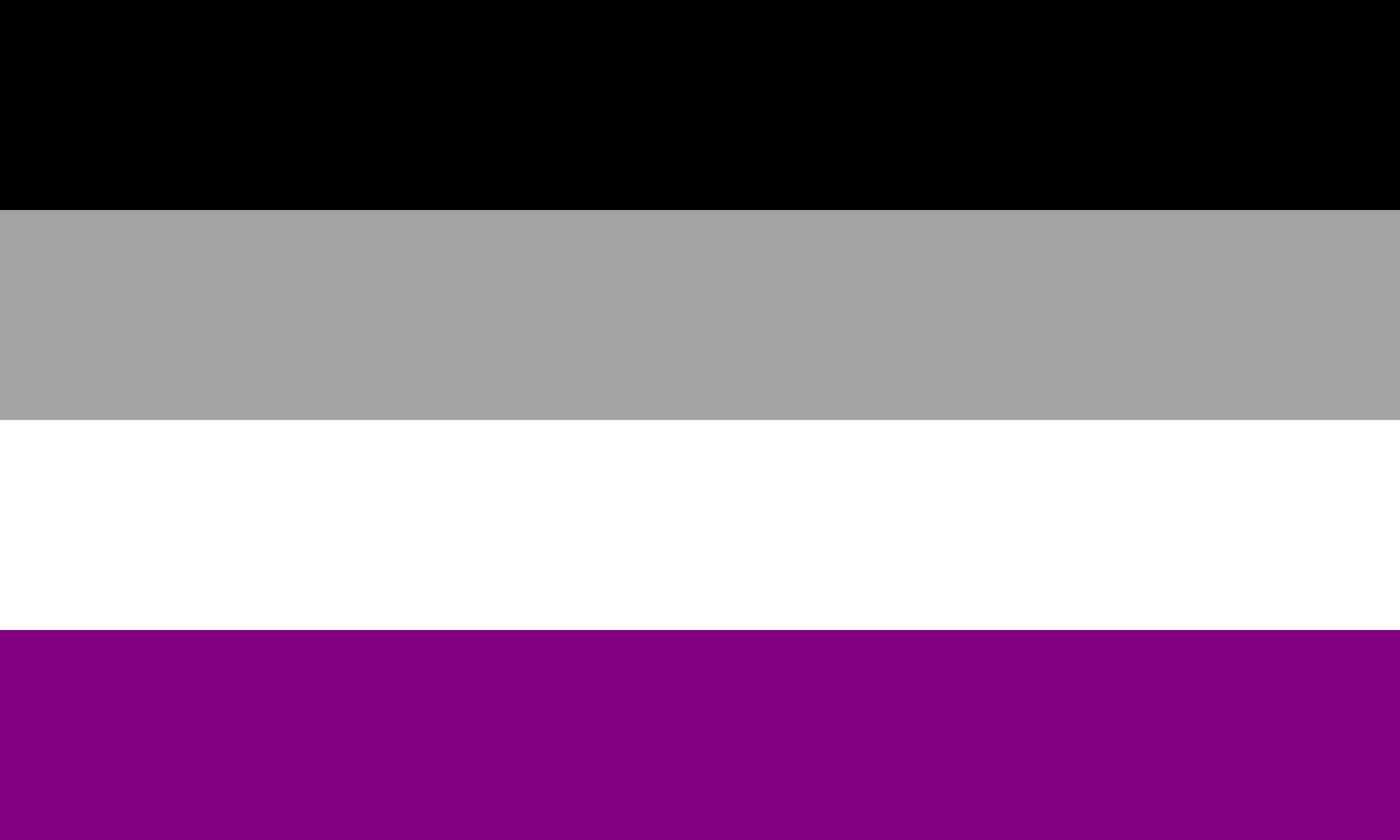 Tutto sul mondo dell’asessualità: cos’è, tipi, LGBTQ+